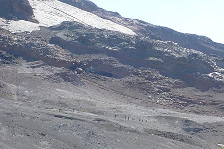 Wulkan Copahue - schodzcy ludzie